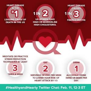 heart-disease-infographic.jpg