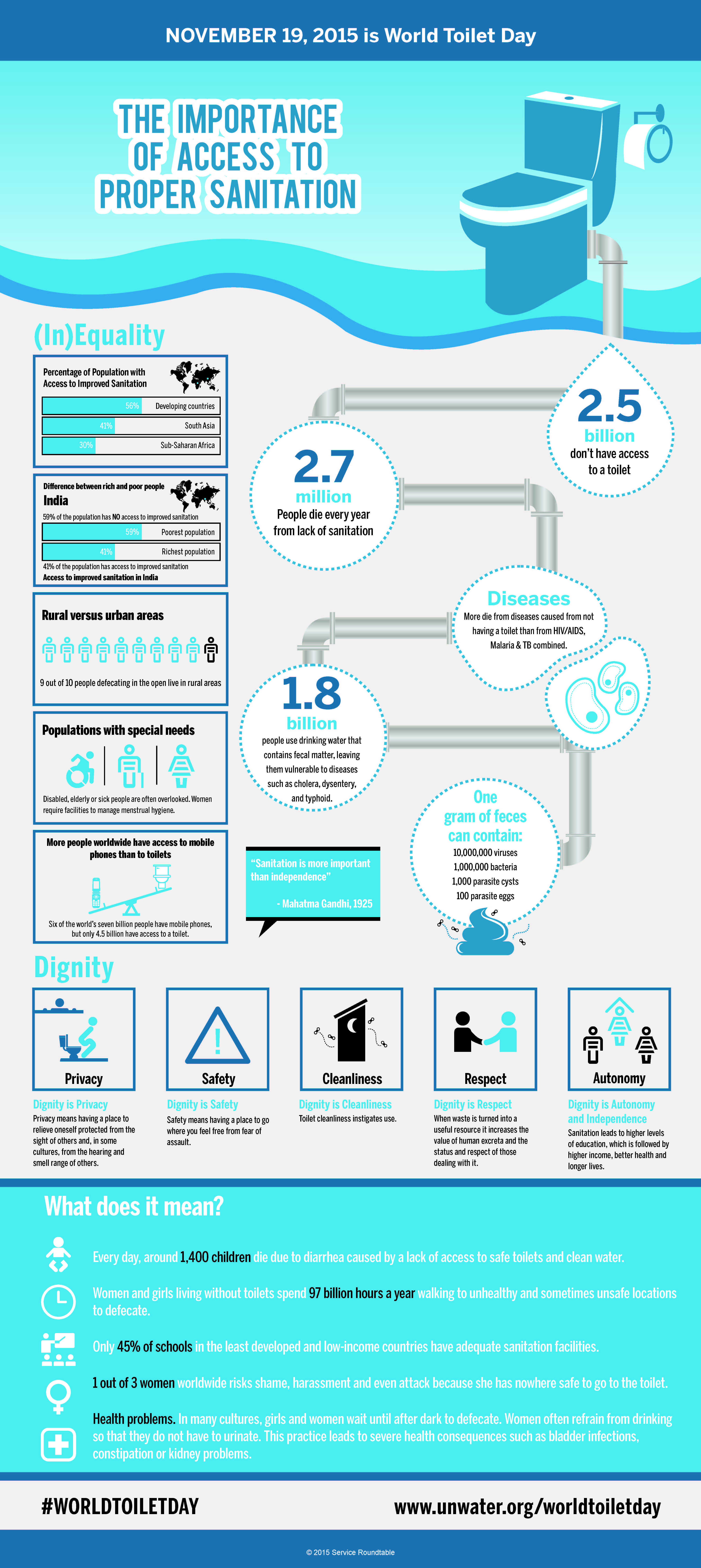 world_toilet_day_infographic (002).jpg