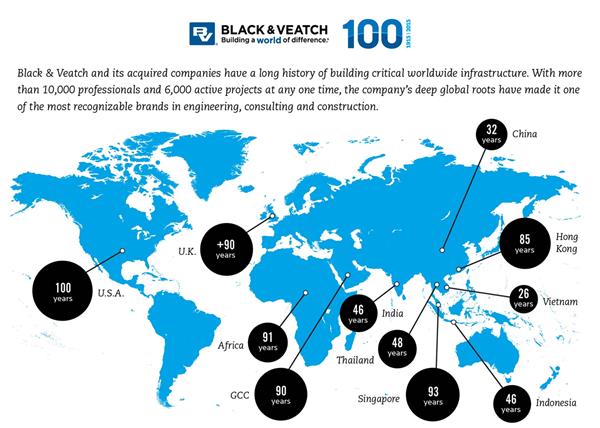 Black & Veatch 100 Years