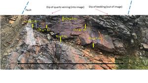Cliff face sampling show exceptional gold results