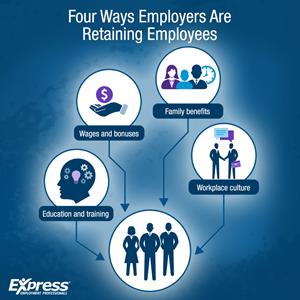 Four Ways Canadian Employers Are Retaining Their Workforce