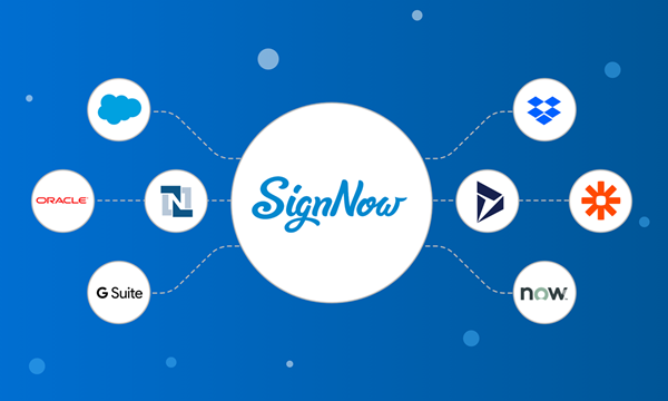 SignNow Integrations