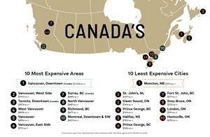 CENTURY 21 study: 10 most, 10 least expensive communities in Canada