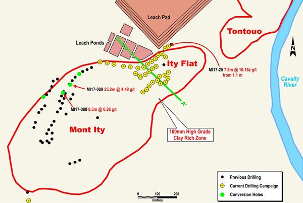 Figure 6: Mont Drill Area.jpg