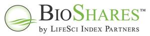 BioShares Biotechnol