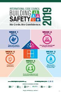 Building Safety Month Poster