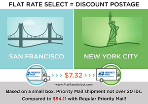 Flat Rate Select® Delivers Instant USPS Savings