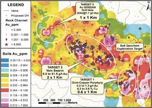 Core Gold Announces Receipt of Drilling Permit and 15,000 Meter Drill Program at Copper Duke Project