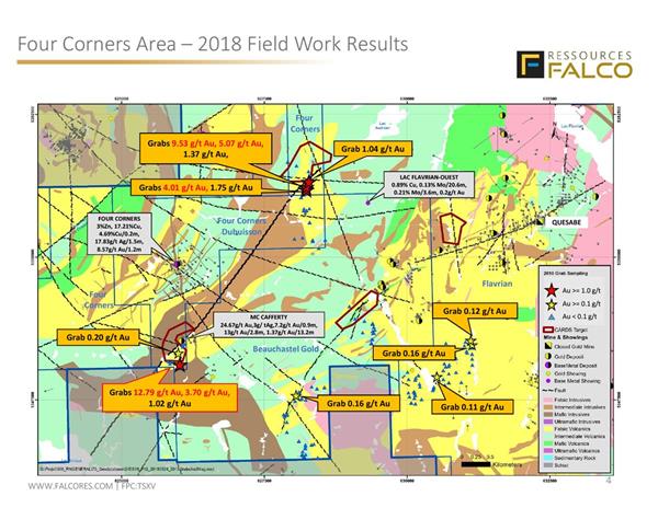 Four Corners Area - 2018 Field Work Results