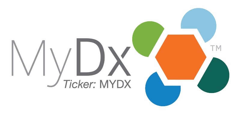MYDX ANNOUNCES SUPPL