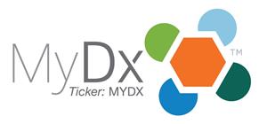 MYDX ANNOUNCES SUPPL