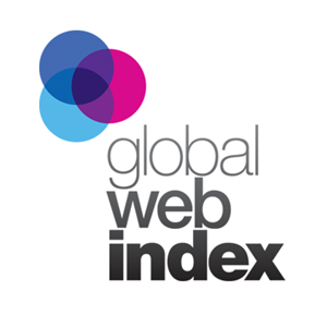 GlobalWebIndex and P