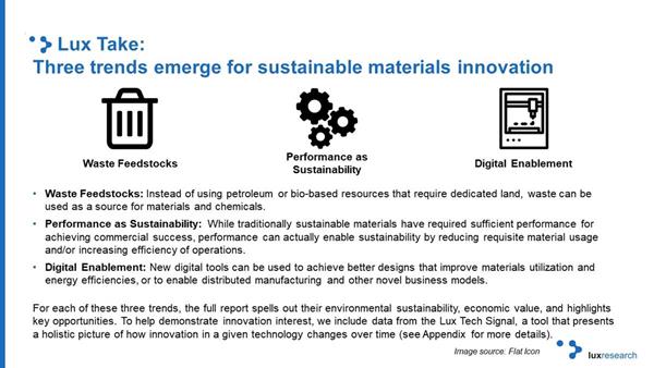 Lux Research report findings on the top three trends for materials innovation that couple environmental benefits with economic value to deliver long-term sustainability
