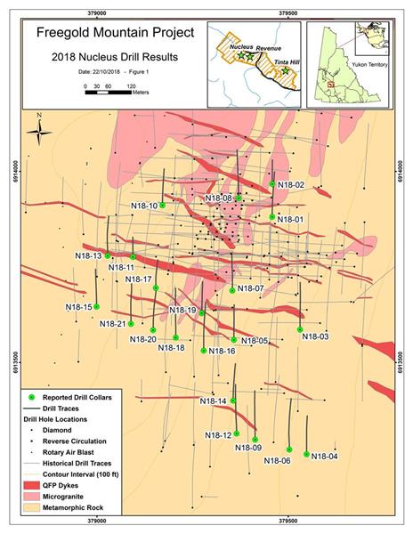 2018-11 Nucleus Drill Results