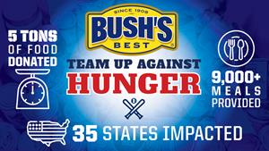 Minor League Baseball and BUSH’S® Beans Donate Over 10,000 Pounds of Canned and Dry Food Goods to Local Food Banks