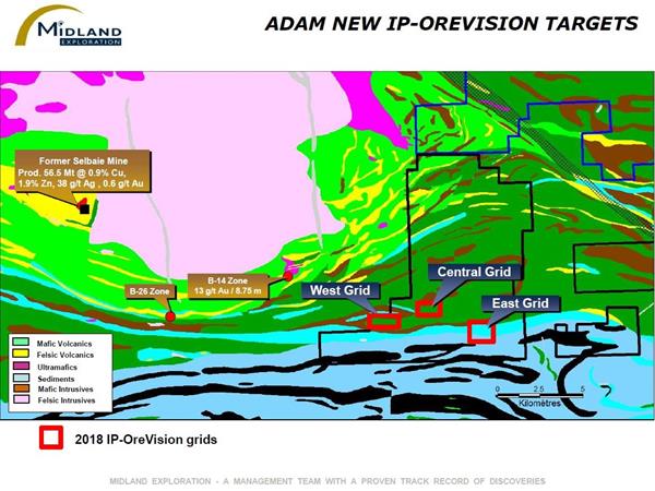 Adam New IP-OreVision Targets