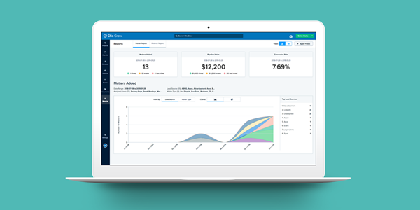 Clio Grow's reporting functionality helps legal professionals  track firm performance, understand revenue and productivity drivers, and identify their best potential clients. 
