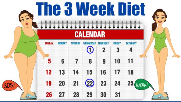 21-day weight loss diet program