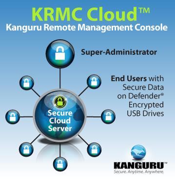 KRMC-Cloud Structure