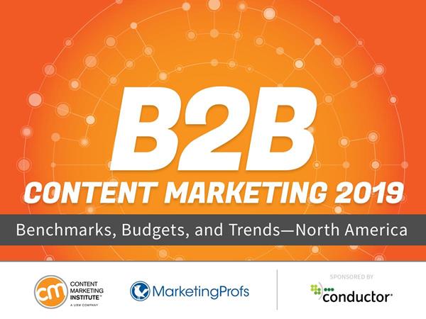 B2B Content Marketing Institute Research