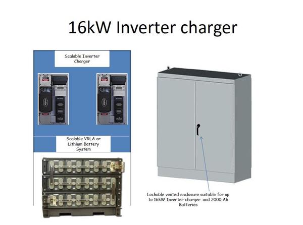 16kw Inverter Charger