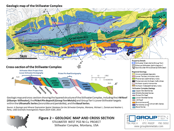 Figure 2 - Stillwater West Geologic Map and Cross Section.png