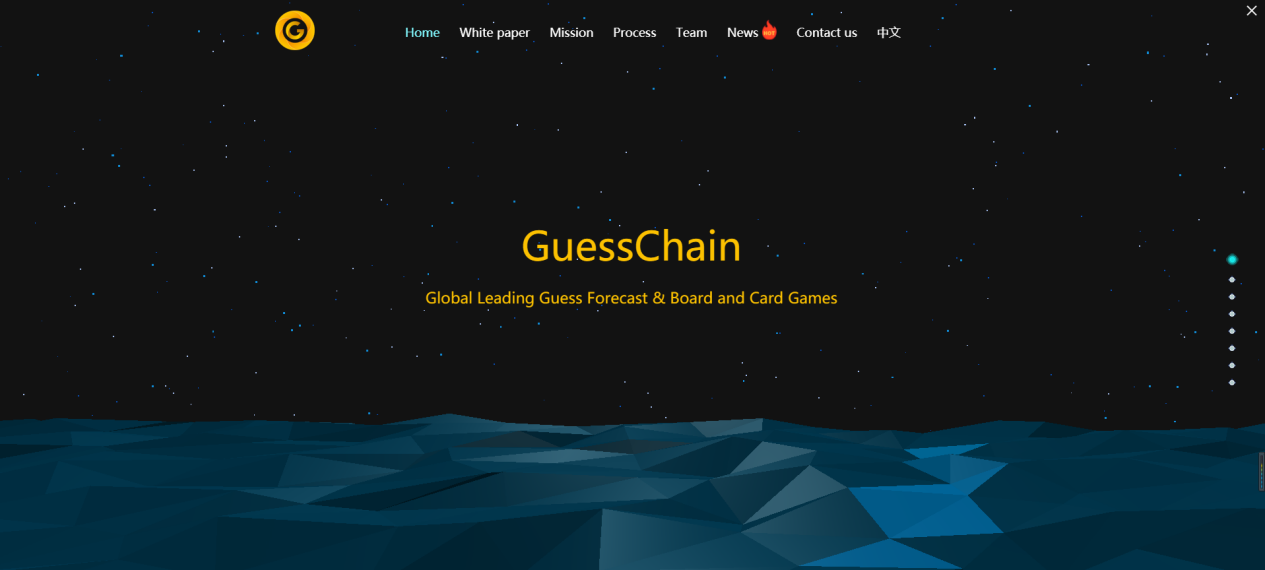 Enjoy the Fun of Guessing, the Guess Chain Builds