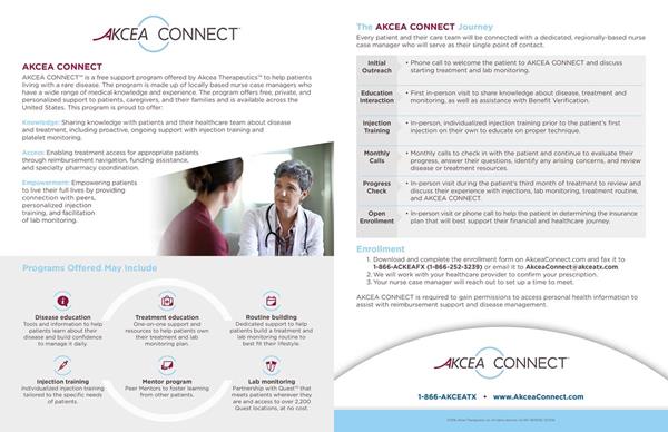 AKCEA CONNECT™ Infographic