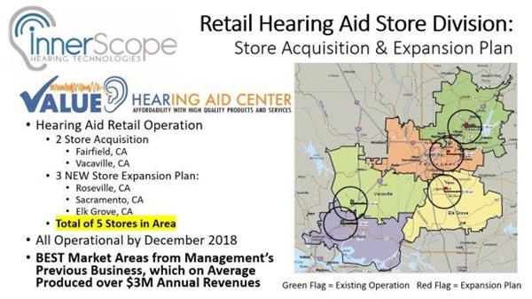 Retail Hearing Aid Store Division