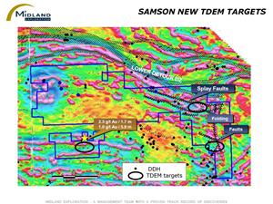 Samson New TDEM Targets