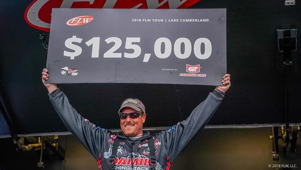 Pro Bryan Thrift of Shelby, North Carolina, added to his ever-growing list of accolades Sunday, bringing another five-bass limit of smallmouth to the scale, this one weighing 18 pounds, 10 ounces, to win the FLW Tour at Lake Cumberland presented by General Tire and the top prize of $125,000 – his sixth career FLW Tour win. 