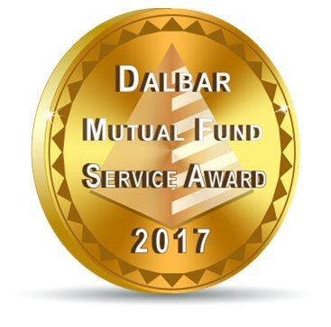 DALBAR’s Mutual Fund Service Award 