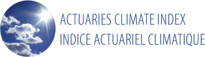 Actuaries Climate Index.png
