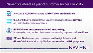 Navient embraces a year of customer successes