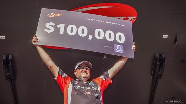Pro David Williams of Maiden, North Carolina, brought a 13-pound, 13-ounce, limit of bass to the weigh-in stage Sunday to win the FLW Tour at Lewis Smith Lake presented by T-H Marine with a four-day cumulative total of 20 bass weighing 64 pounds, 9 ounces.