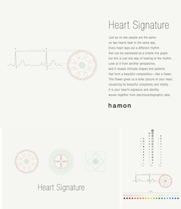 Heart Signature
