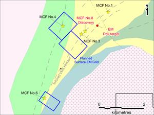 Figure 1: Location of planned drilling and EM targets, McFaulds VMS property