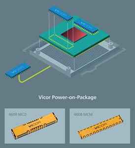 Vicor's Power-on-Package Solution