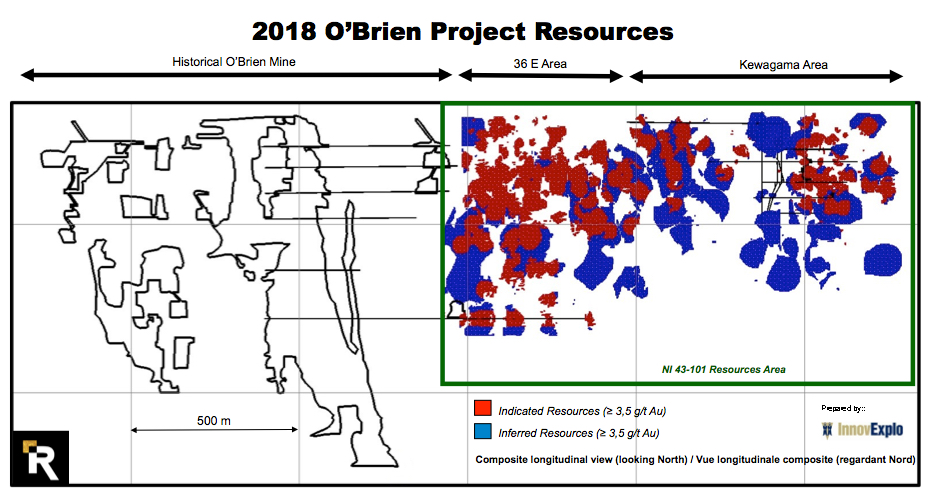 O'Brien project composite longitudinal view