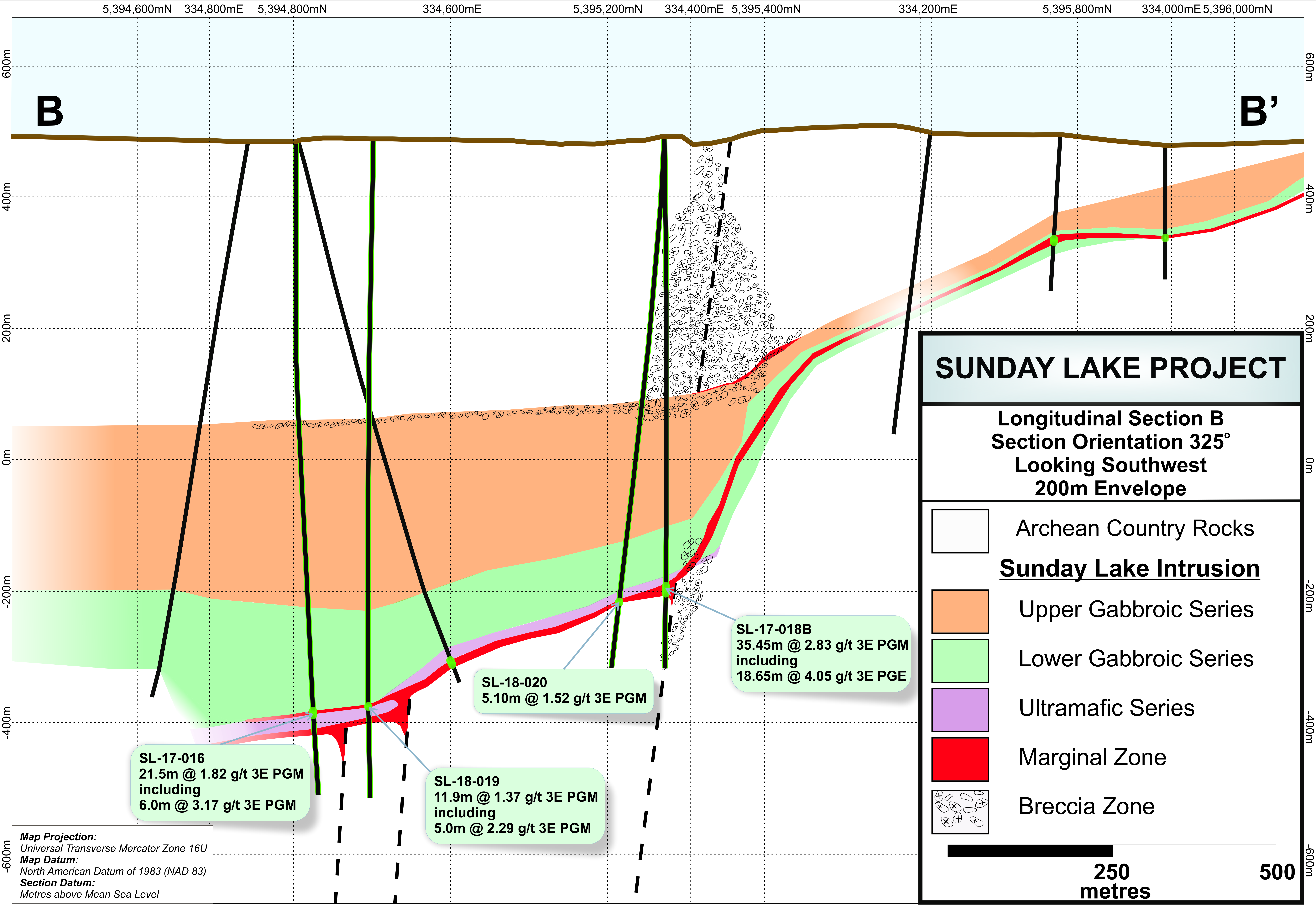 North American Palladium - Sunday Lake Exploration Update - Figure 3