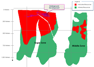 Sugar Zone and Middle Zone Mineral Source