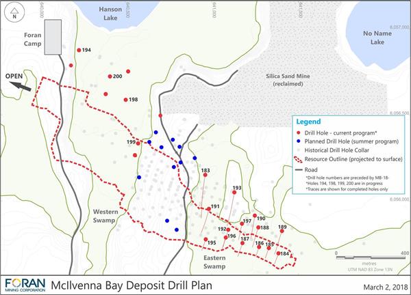 MB Drill Plan Mar 1 Labeled
