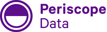 Periscope Data CEO H