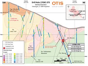 Drill Hole 17 OKC-373 cross section
