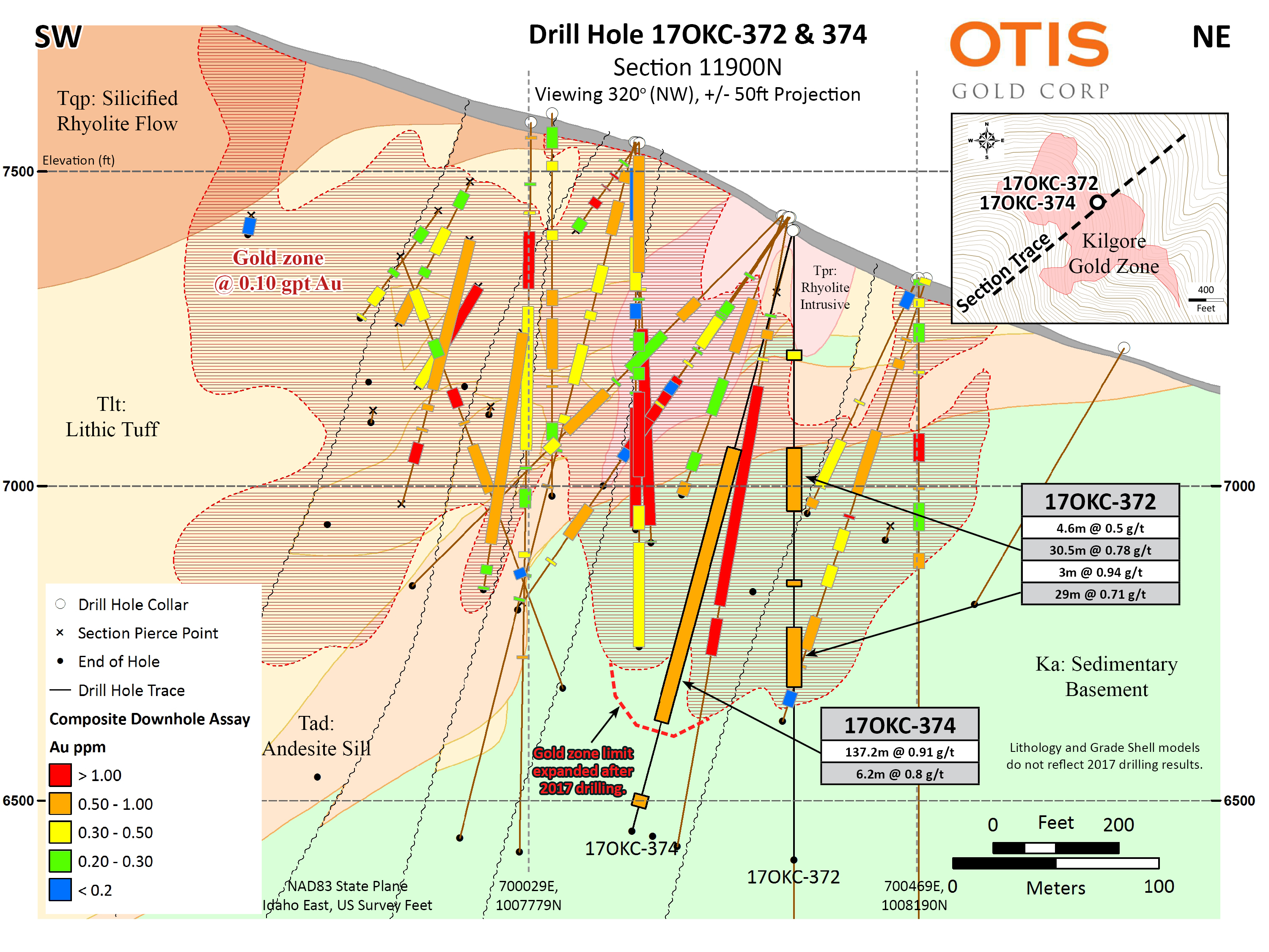 Drill Hole 17OKC-372 & 374