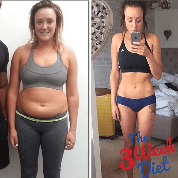 Lose Weight Fast With The New 3 Week Diet Program