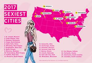 Pure Romance Unveils Sexiest Cities in America for 2017