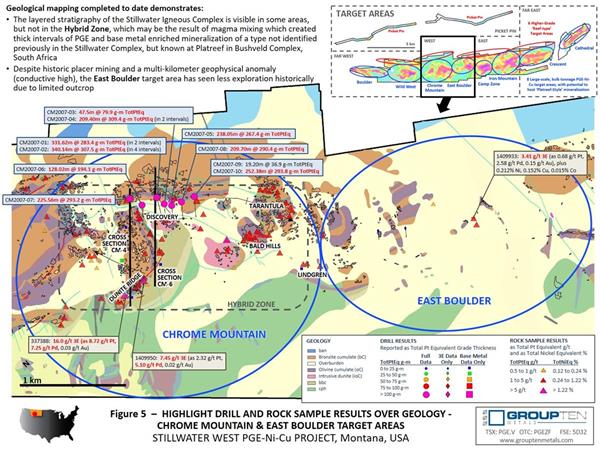 Figure 5  –  Highlight Drill and Rock Sample Results Over Geology - Chrome Mountain & East Boulder Target Areas