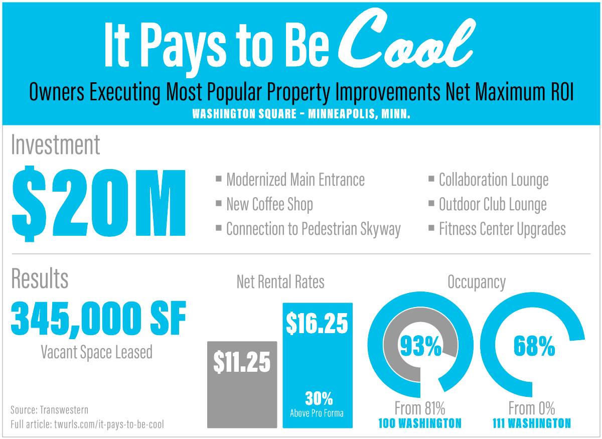 It-Pays-to-Be-Cool-Infographic