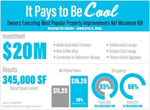It-Pays-to-Be-Cool-Infographic